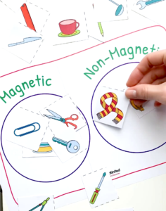 Magnetic or Non-Magnetic Sorting Activity (Video)